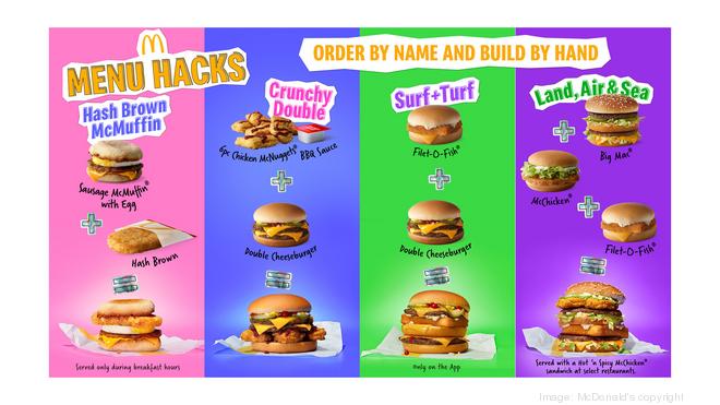 REVIEW: McDonald's Menu Hacks Crunchy Double - The Impulsive Buy