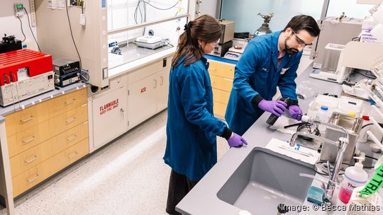 Innovation Space Residents in Lab Pod