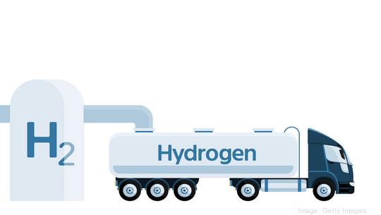 Getting green hydrogen from renewable energy sources