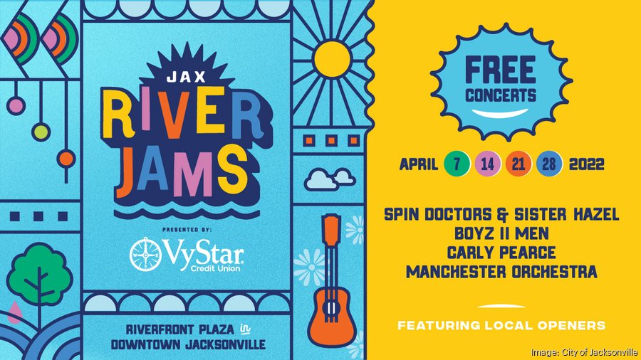 Jax River Jams to return in April with four free concert events