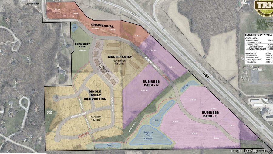 Neumann plans 120 million mixeduse project to add housing and