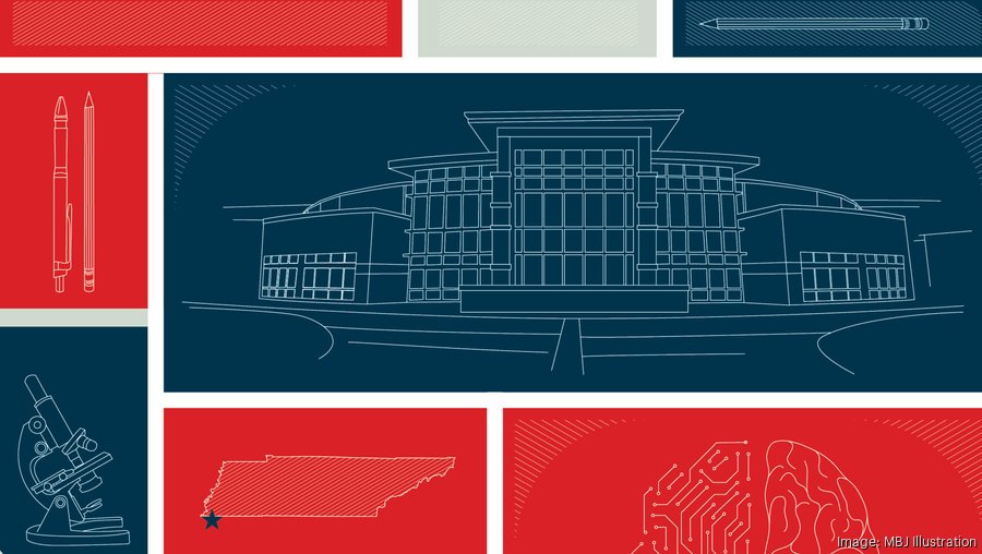 Data dive Memphisarea charter schools by the numbers Memphis