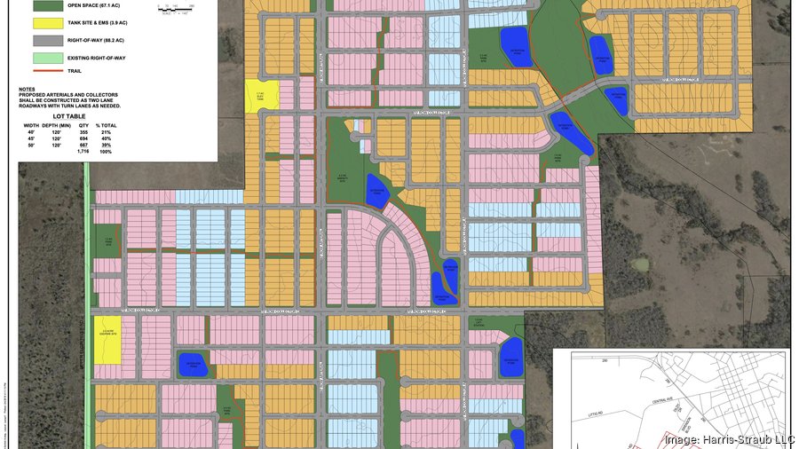Trinity Ranch to be the next big neighborhood near Austin Austin