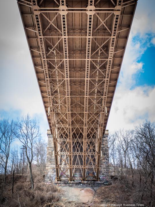 Panther Hollow Bridge