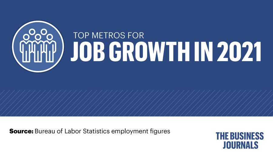 These small metros set the pace for job growth in 2021 - The Business ...