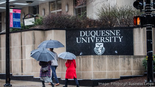 Duquesne University