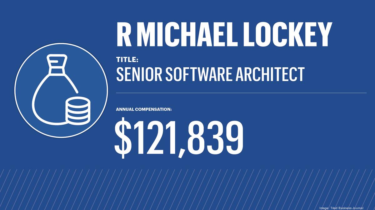 public-paychecks-here-are-the-25-highest-paid-guilford-county