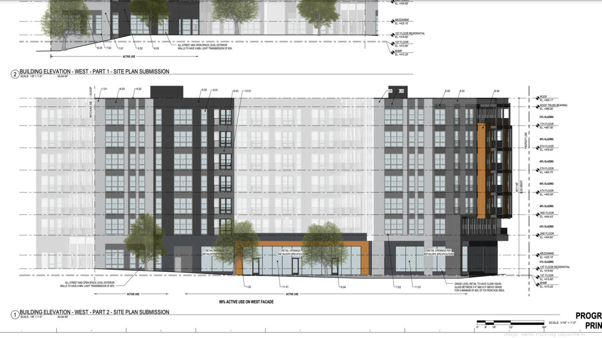 Early 2023 start eyed for The Landings' next phase, developer unveils ...