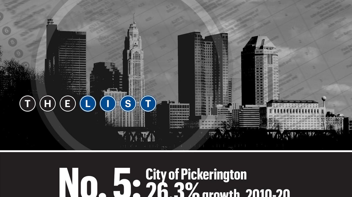 Fastestgrowing Central Ohio cities Columbus Business First