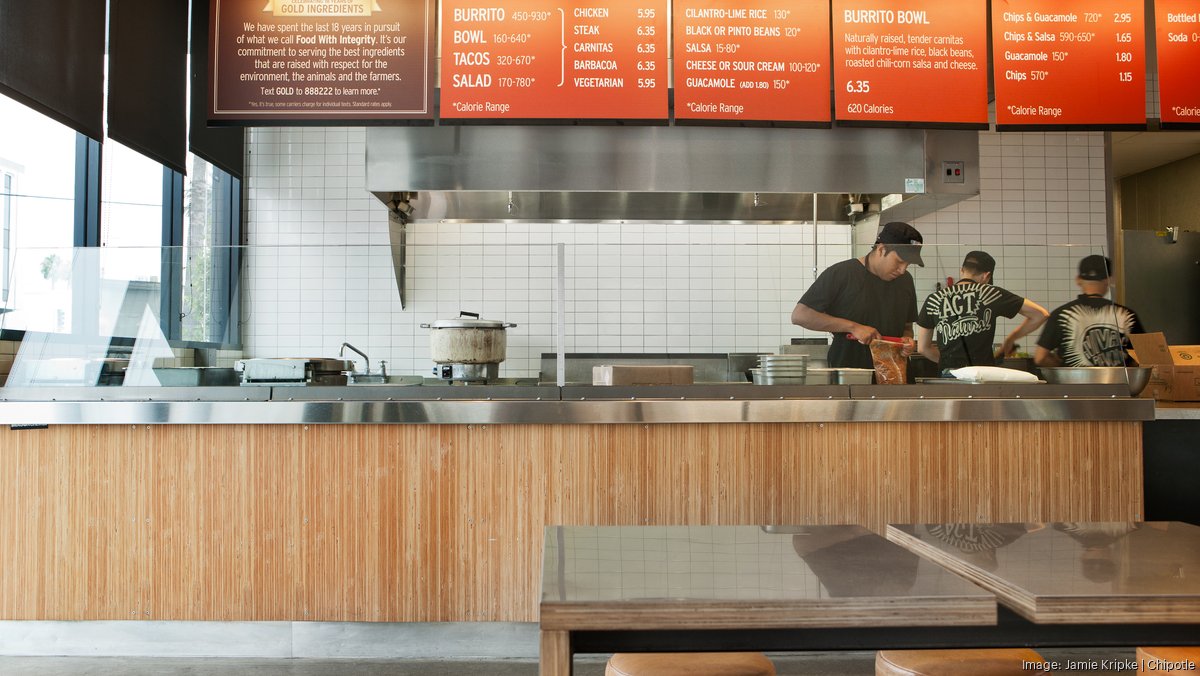 Chipotle, Dunkin' and McDonald's join new Raleigh shopping center with