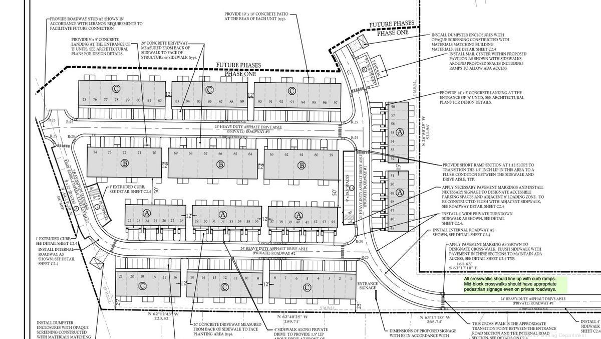 developer to bring nearly 100 townhomes to Lebanon Nashville