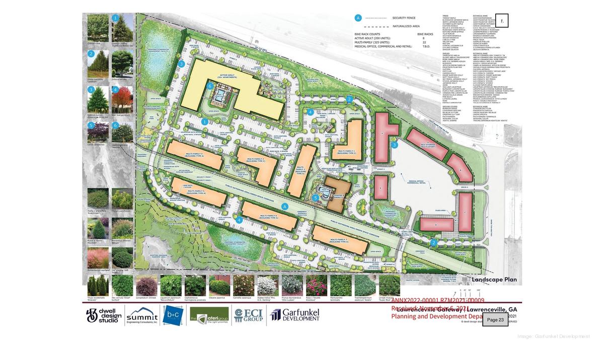 Gateway' site in booming Atlanta suburb eyed for 525 apartments - Atlanta  Business Chronicle