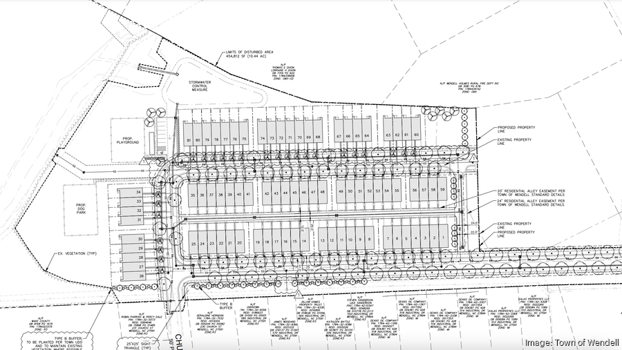 Dozens of townhomes planned in Wendell as homebuilding spree continues