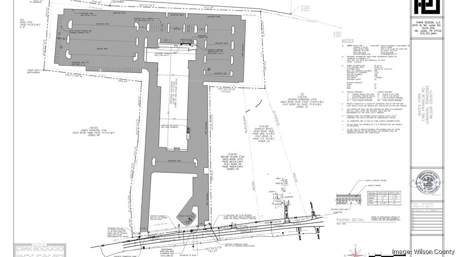 Lebanon's Bates Ford secures land, financing for new dealership