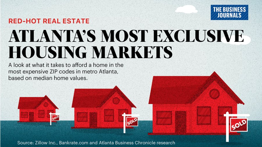 Atlanta's mot expensive housing markets require earnings of more than