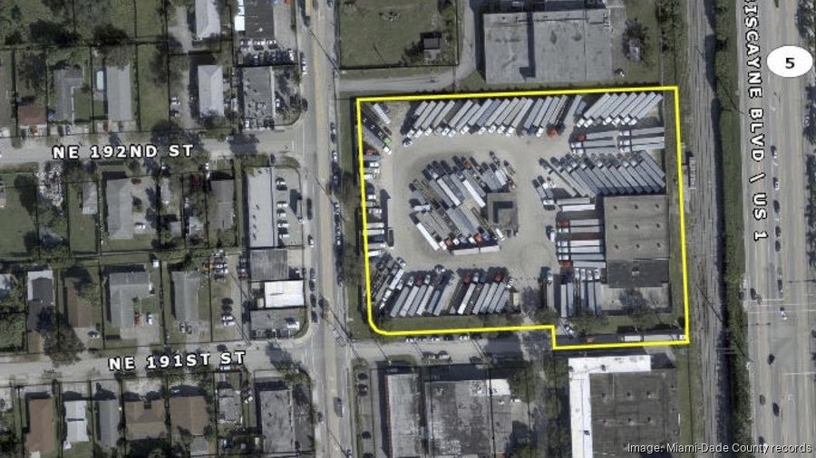 U.S. 1 Aventura Mall - Existing Land Use