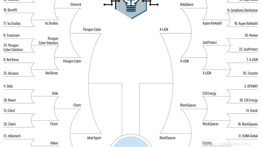 TBBJ brackets Week 04