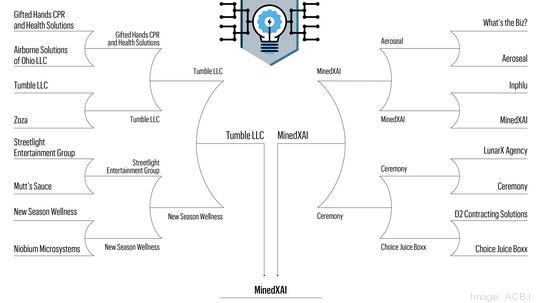 Dayton inno bracket FINAL