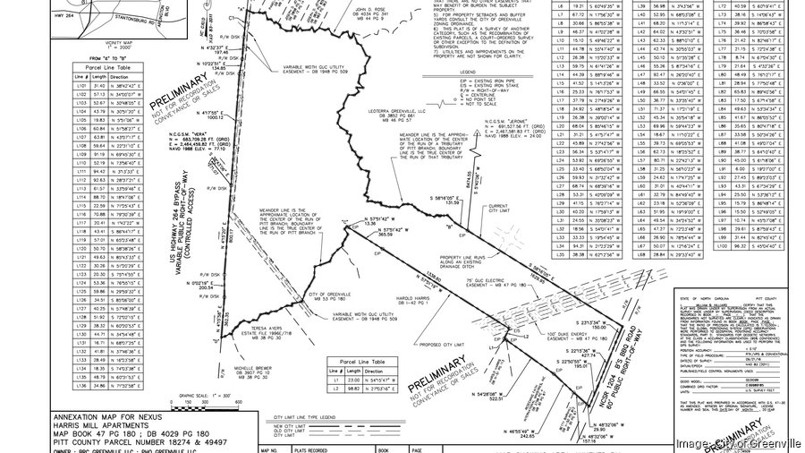 New apartment complex with 200 units slated for Greenville Triangle Business Journal