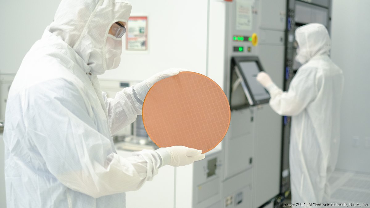 CHIPS FOR AMERICA ACT FUNDING visual data 7