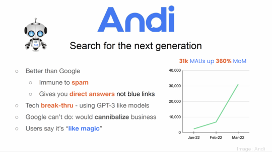 Andi search