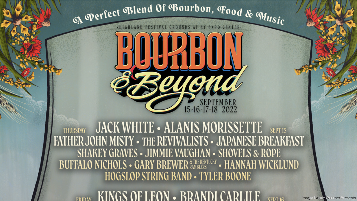 Bourbon & Beyond lineup 2022 - Louisville Business First