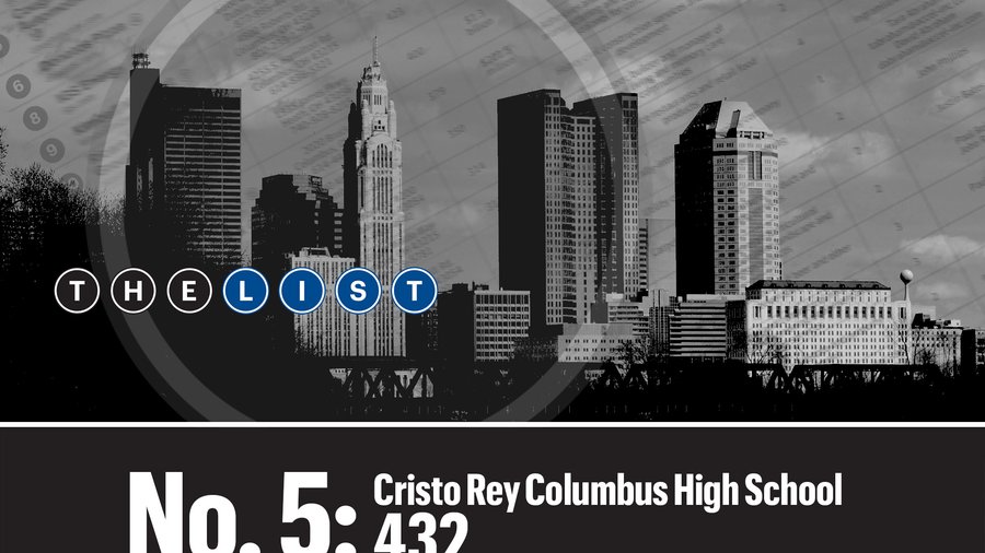 Largest Central Ohio private schools Columbus Business First