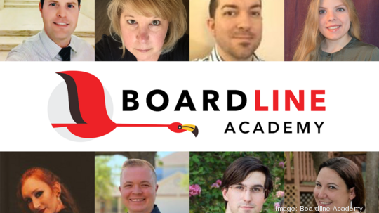 Boardline Academy