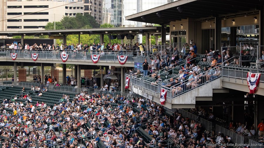 Big weekend ahead for Charlotte Knights, fans