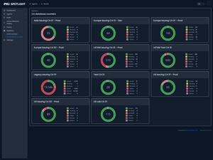 PKI Spotlight Screen Shot CA Database Counters