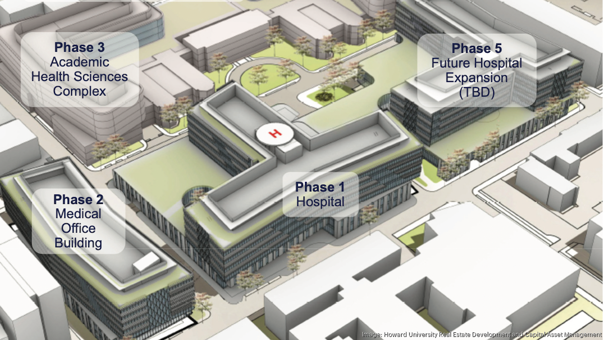 霍华德大学将拆除解放者医院附属建筑，为新医院腾出空间 - 华盛顿商业杂志