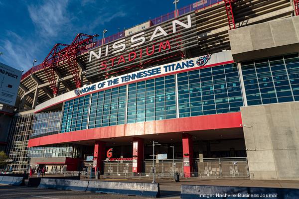 Tennessee Titans (NFL) gate receipts 2021