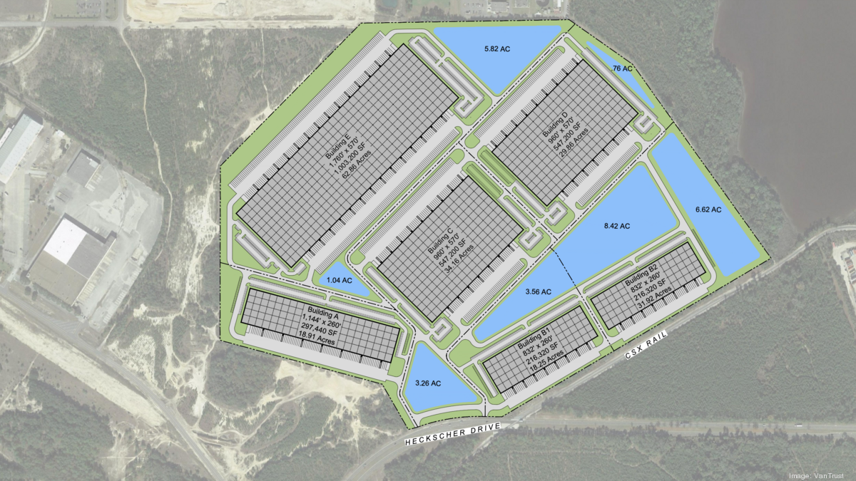 Jacksonville industrial space coming to Imeson Park South