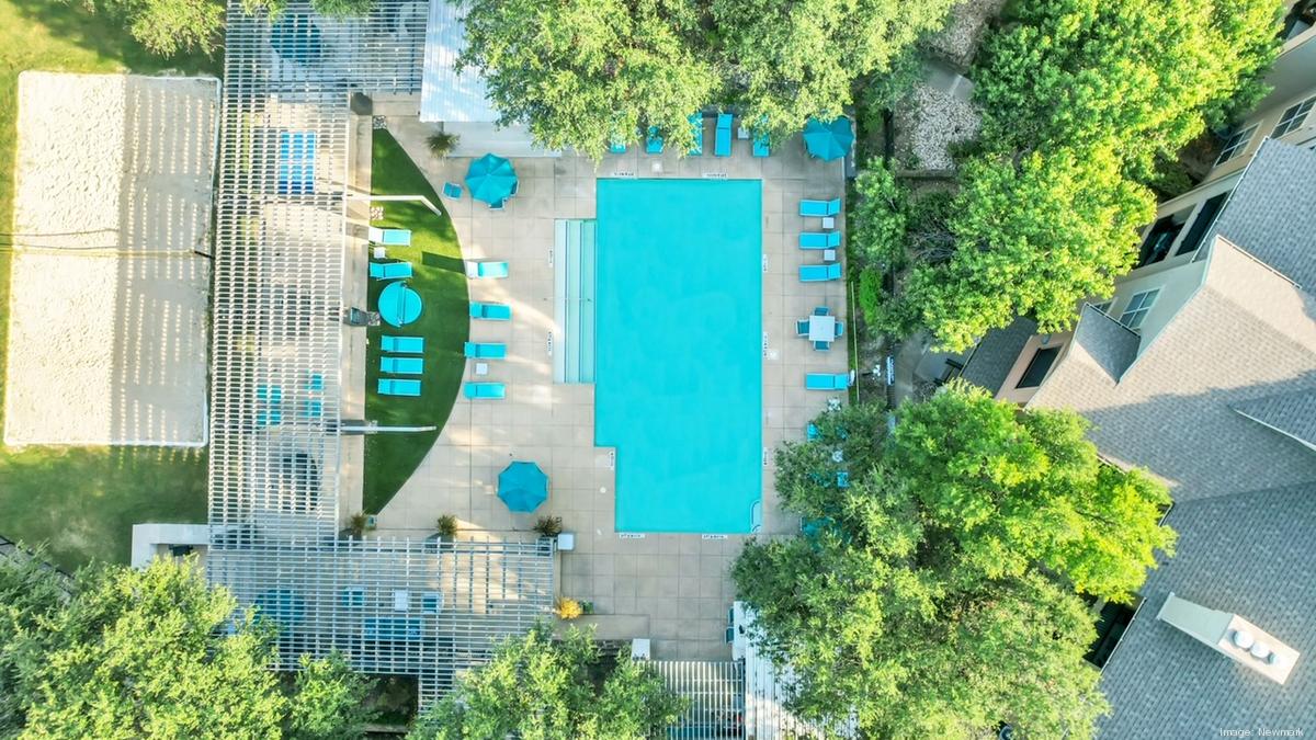 Archway Equities sell twoproperty multifamily portfolio sells in North