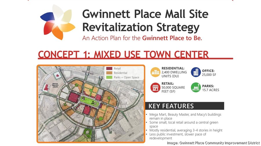 Gwinnett Place Mall redevelopment: Experts say finding the right mix is ...