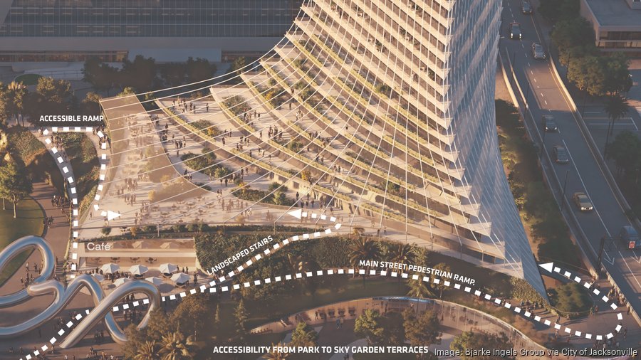 Going inside American Lions' proposal for a $166M downtown