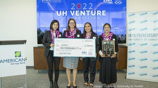 2022 UH Venture Competition winners