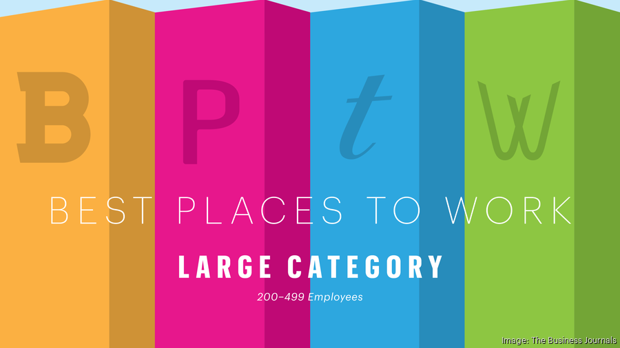 Best Places to Work Here are the Bay Area's top companies for 2022