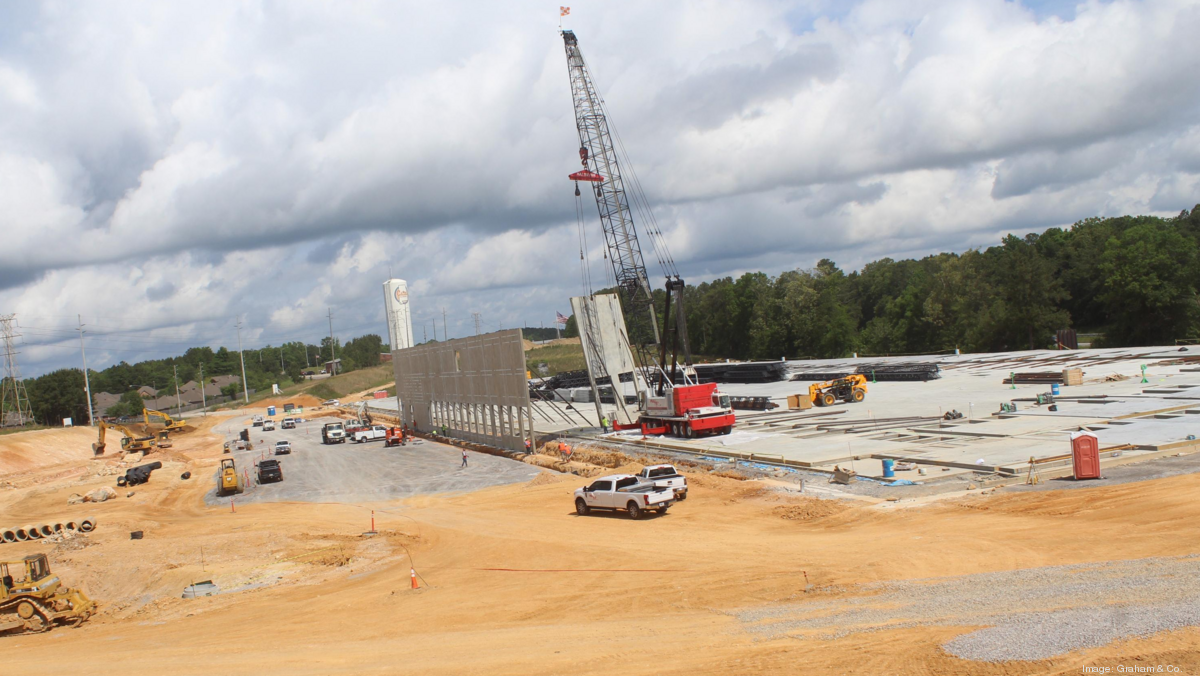 Industrial, spec construction on rise in metro Birmingham Business