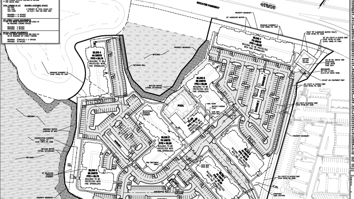 Bainbridge Nocatee to bring nearly 400 apartment units Jacksonville