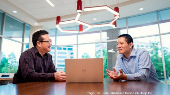 Gang Wu, Ph.D., and Wenan Chen, Ph.D., Center for Applied Bioinformatics