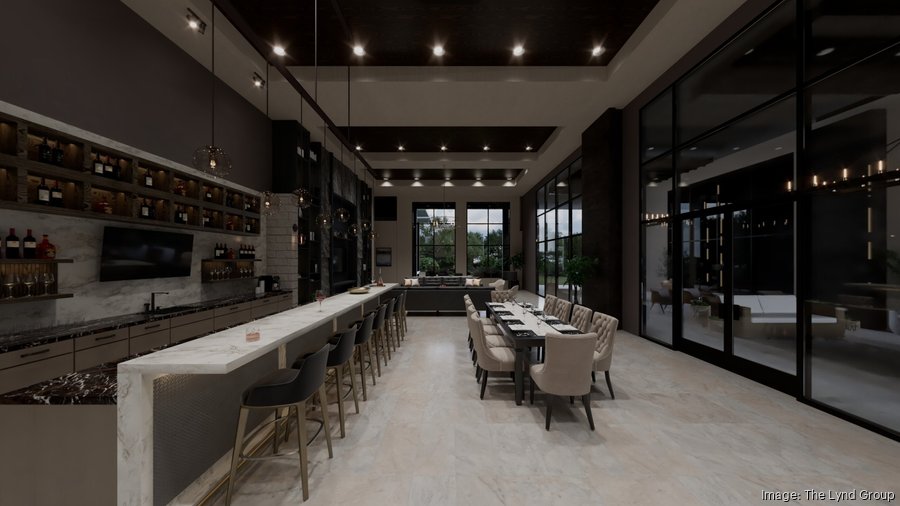 Santikos and Lynd Group team on new Far West development San Antonio