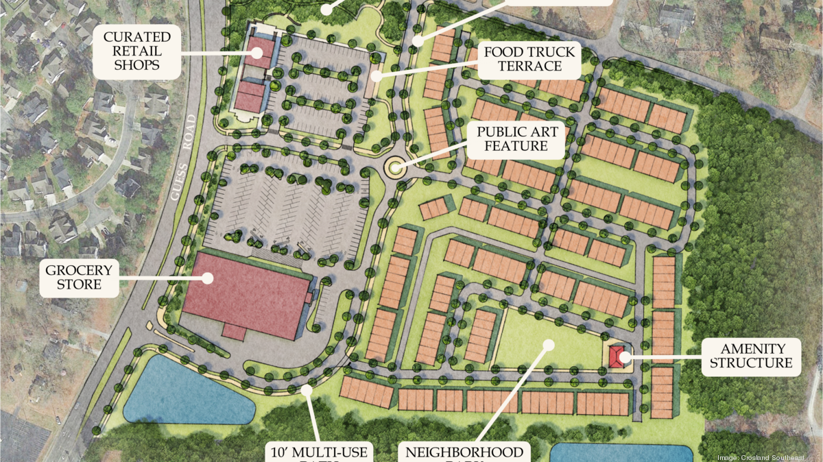 New Latta Park development in Durham to feature Publix Triangle