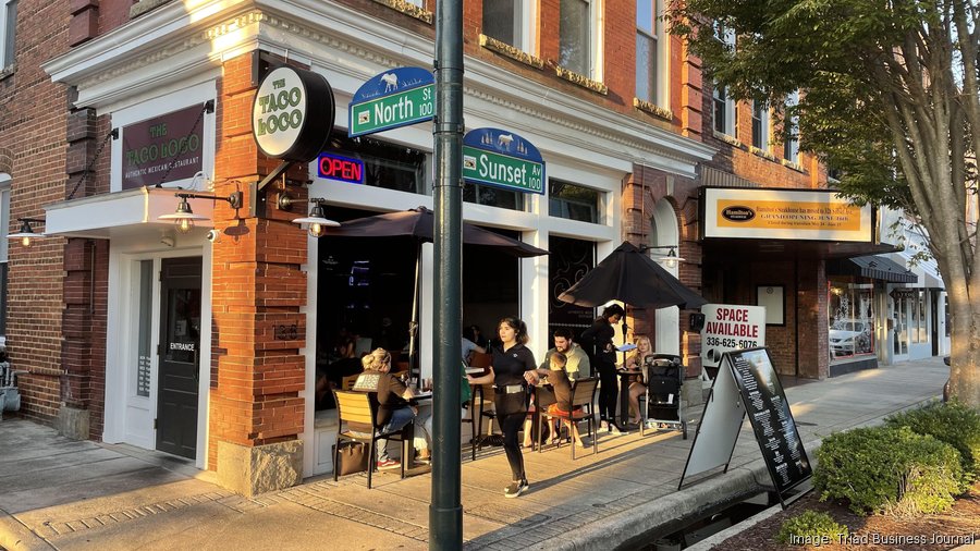 Eventual arrival of Toyota at GreensboroRandolph Megasite has Asheboro