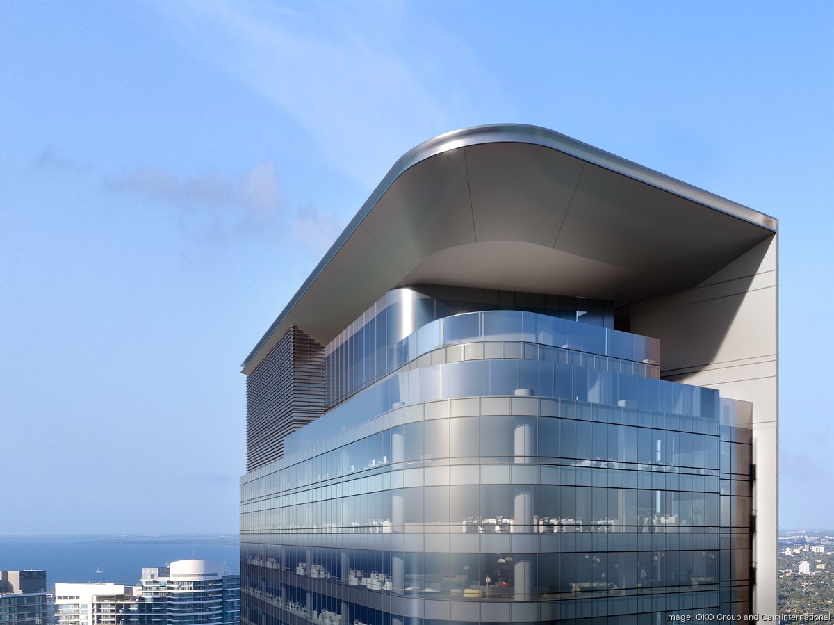 ai-oko office