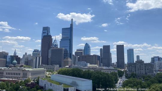 Philadelphia Skyline