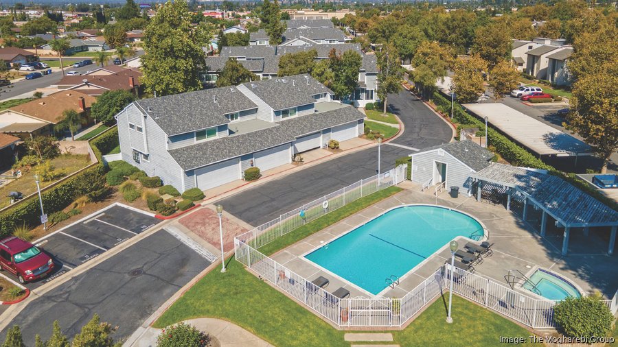 Waterton buys 41acre residential community in Ontario (and other L.A