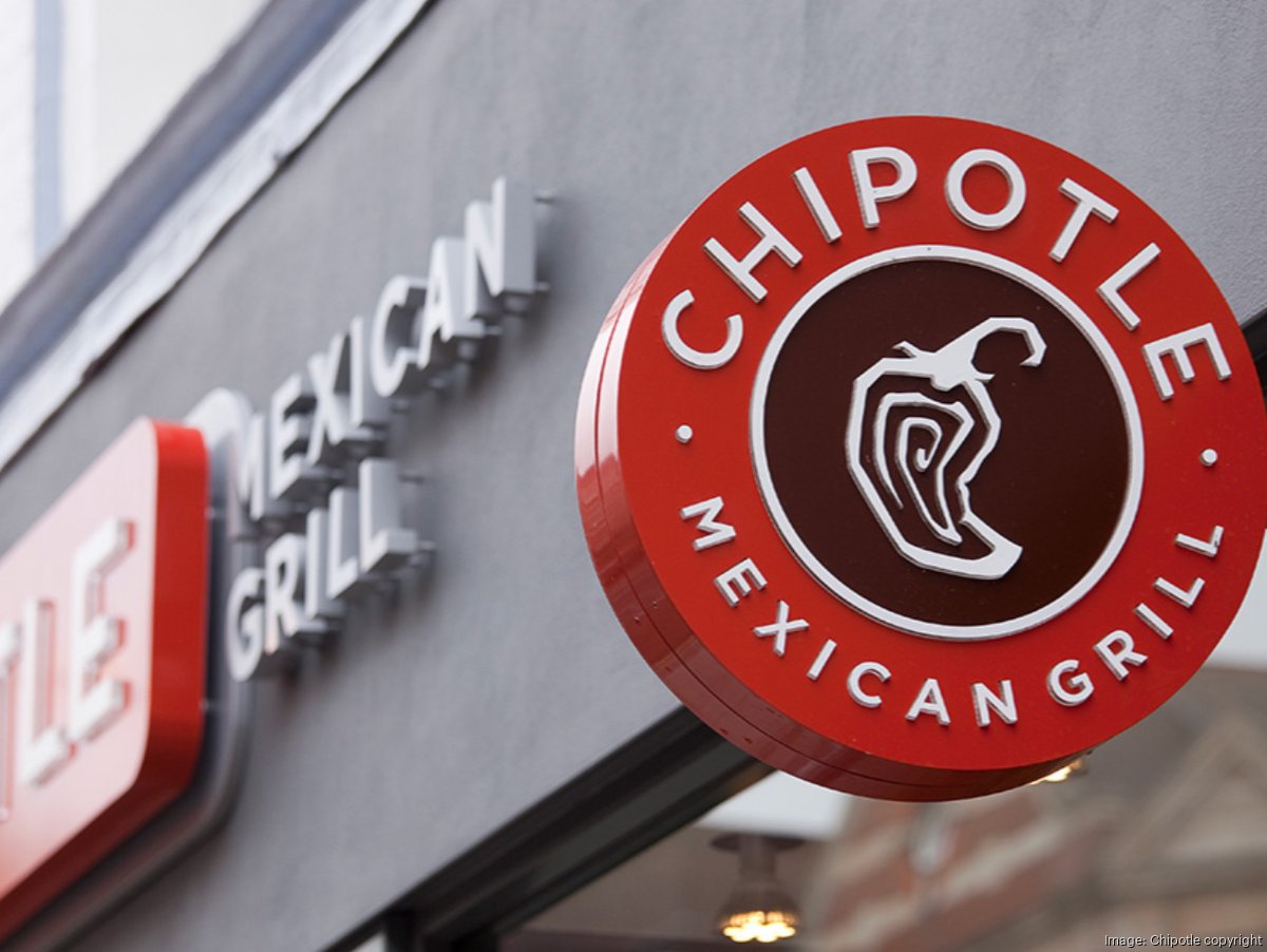 Chipotle plans a massive and historic stock split this week - L.A. Business  First