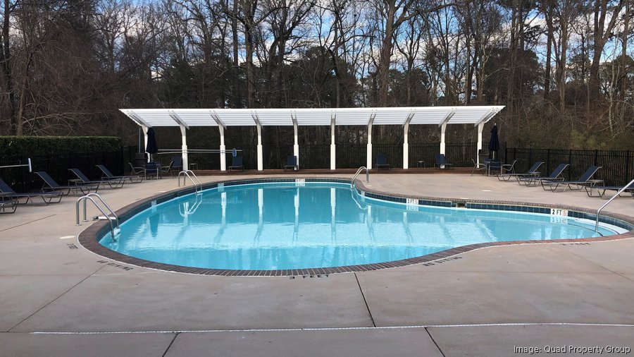 New York investor buys apartments in Rocky Mount as Raleigh rents soar