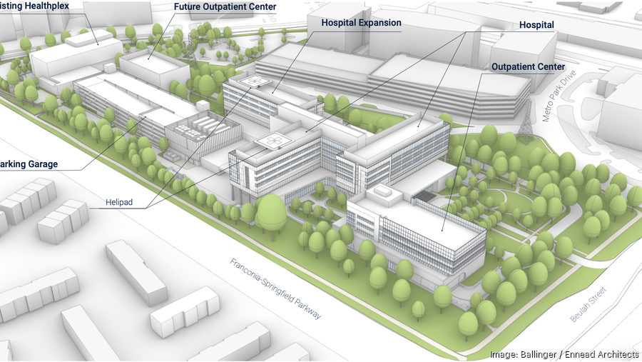 Inova Health System To Start Alexandria Springfield Hospital